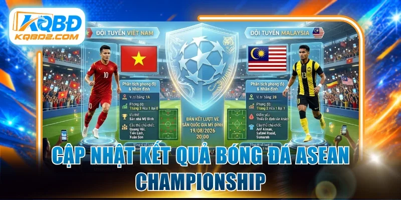 Cập nhật kết quả bóng đá ASEAN Championship