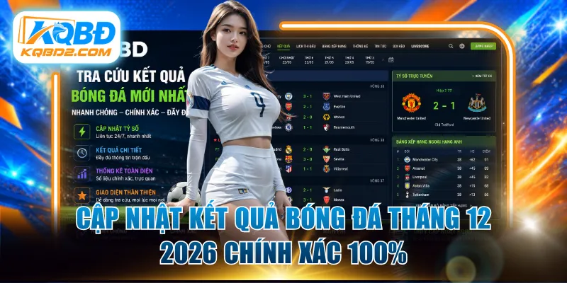 Kết quả bóng đá