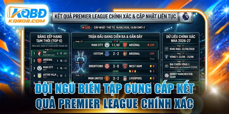 Đội ngũ biên tập cung cấp kết quả Premier League chính xác