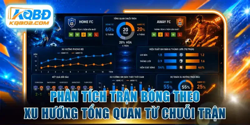 Phân tích tình huống thế trận và diễn biến trận bóng
