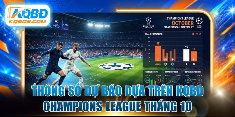 Thông số dự báo dựa trên kqbd Champions League tháng 10