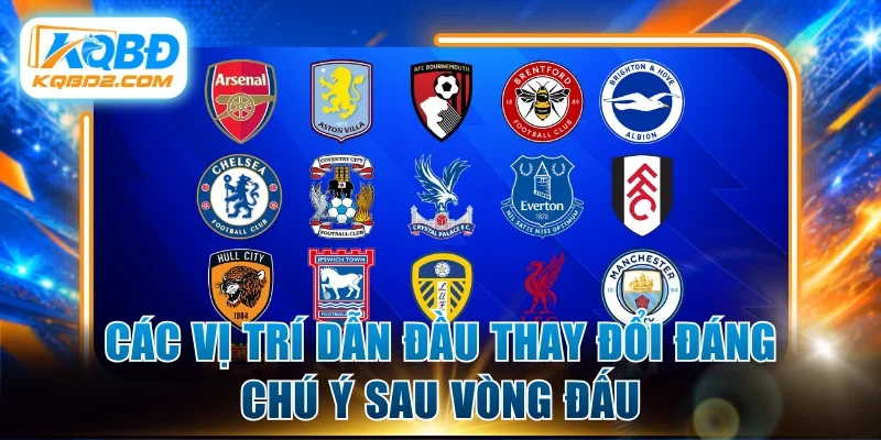 Các vị trí dẫn đầu thay đổi đáng chú ý sau vòng đấu
