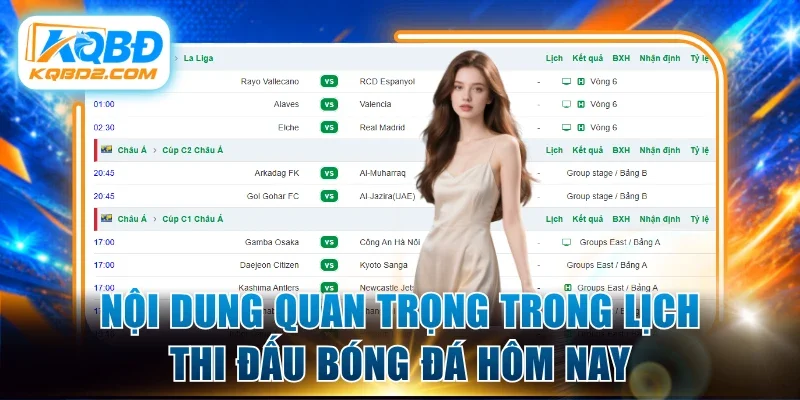 Nội dung quan trọng trong lịch thi đấu bóng đá hôm nay