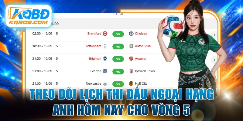 Theo dõi lịch thi đấu Ngoại hạng Anh hôm nay cho vòng 5 