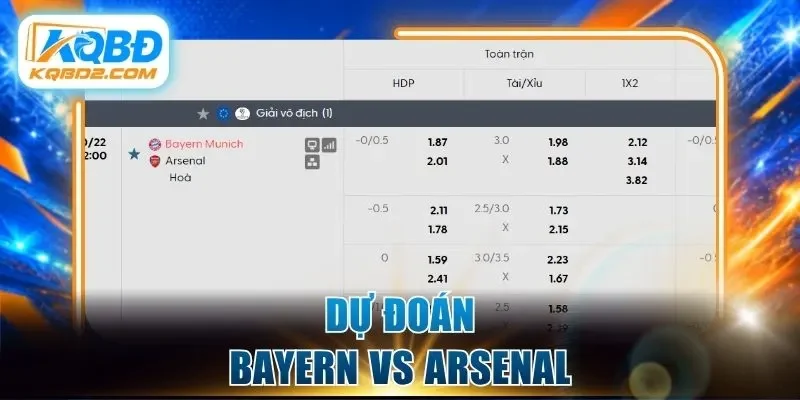 Dự đoán Bayern vs Arsenal cùng chuyên gia