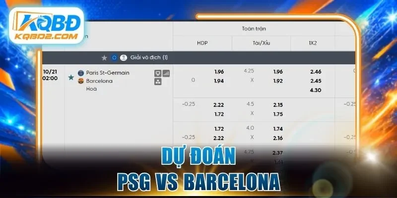 Soi kèo PSG vs Barcelona cùng chuyên gia