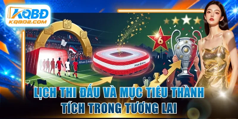 Lịch thi đấu và mục tiêu thành tích trong tương lai