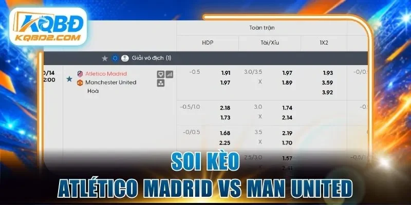 Soi kèo Atlético Madrid vs Manchester United cùng chuyên gia