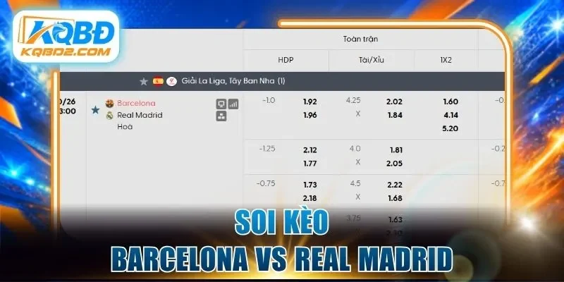 Soi kèo Barcelona vs Real Madrid 26/10 cùng chuyên gia