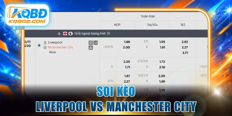 Soi kèo Liverpool vs Manchester City cùng chuyên gia