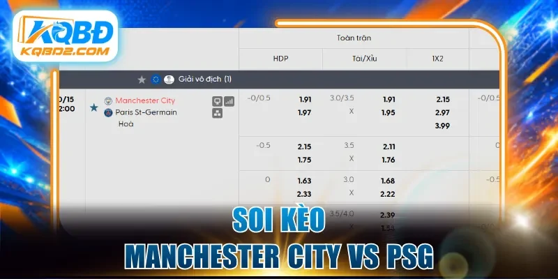 Soi kèo Manchester City vs PSG cùng chuyên gia