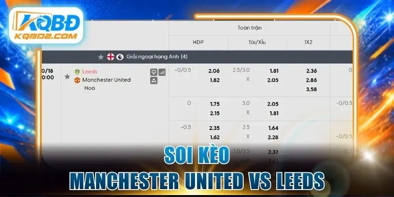 Soi kèo Manchester United vs Leeds cùng chuyên gia