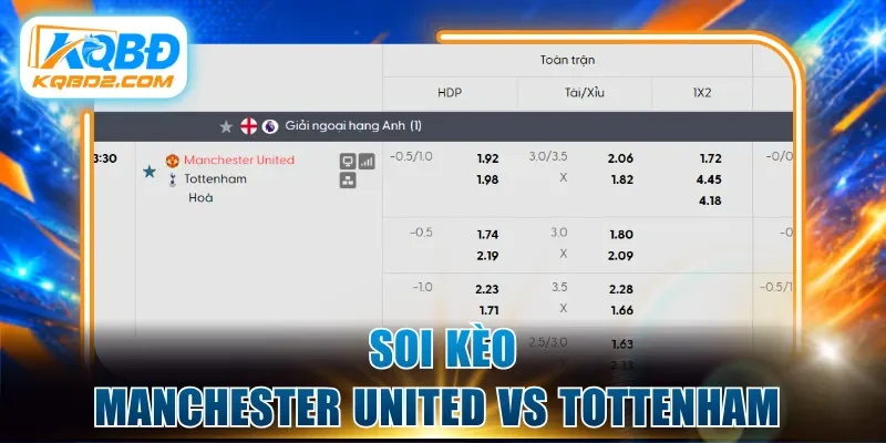 Soi kèo Manchester United vs Tottenham cùng chuyên gia