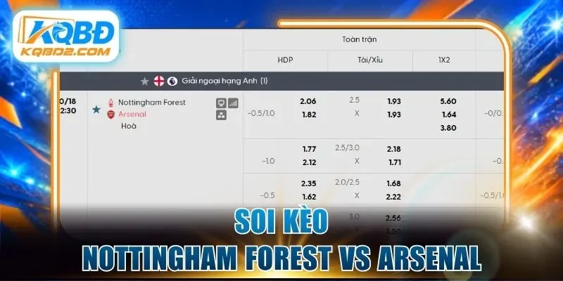 Soi kèo Nottingham Forest vs Arsenal cùng chuyên gia