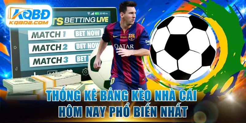 Thống kê bảng kèo nhà cái hôm nay phổ biến nhất