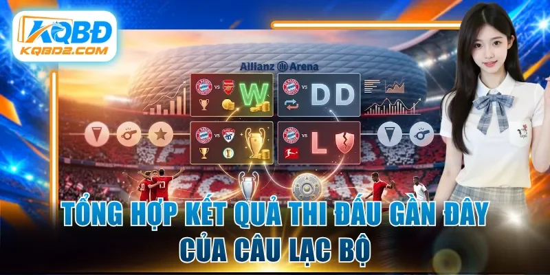 Tổng hợp kết quả thi đấu gần đây của câu lạc bộ